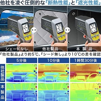 新型 シエンタ170系 ハイブリッド対応 カーテン サンシェード カー