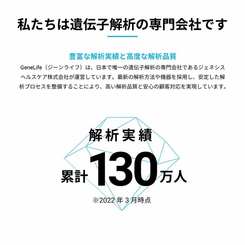 ジーンライフ最新版 360項目の遺伝子検査 / がんのリスクや肥満体質