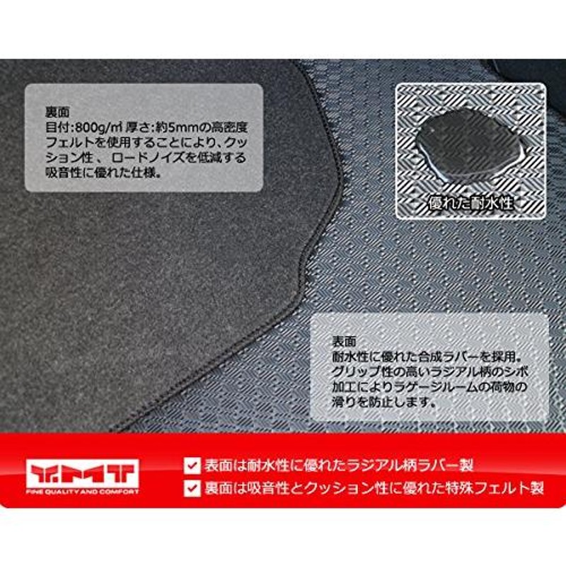 新型ステップワゴン ステップワゴンスパーダ RP系 ラバー製ラゲッジ