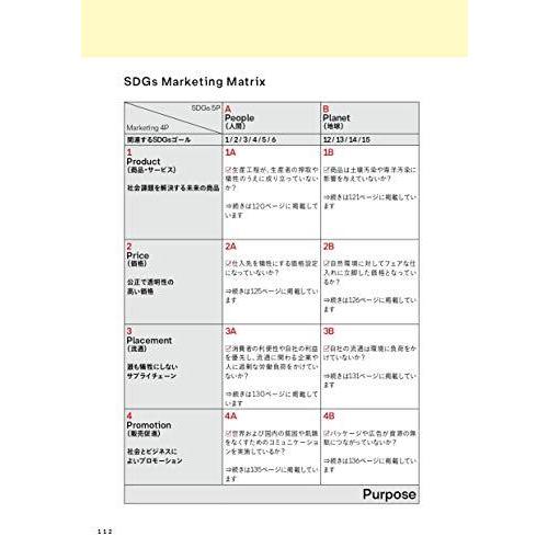 SDGsが生み出す未来のビジネス (できるビジネス)