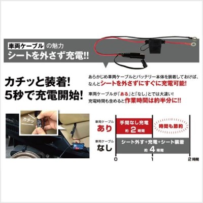 バイク用バッテリー 12N5.5-4A 開放型 台湾ユアサ YUASA 正規代理店