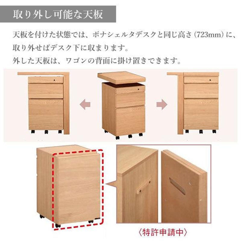 カリモク家具 デスクワゴン ボナシェルタ ST005H奥行45cm用 学習ワゴン