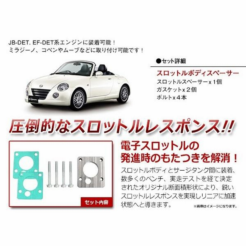 メール便！ダイハツ ミラジーノ L700系 スロットル ボディー