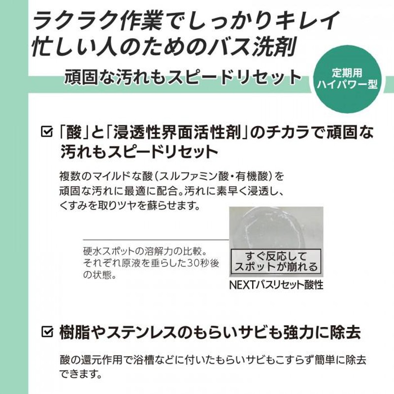 ミッケル化学 業務用 浴室用洗剤 NEXTバスリセット酸性 18kg 151310