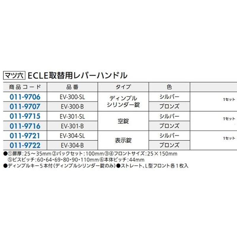 リフォーム用品 金物 錠前・鍵 インテグラル錠：マツ六 ＥＣＬＥ取替用