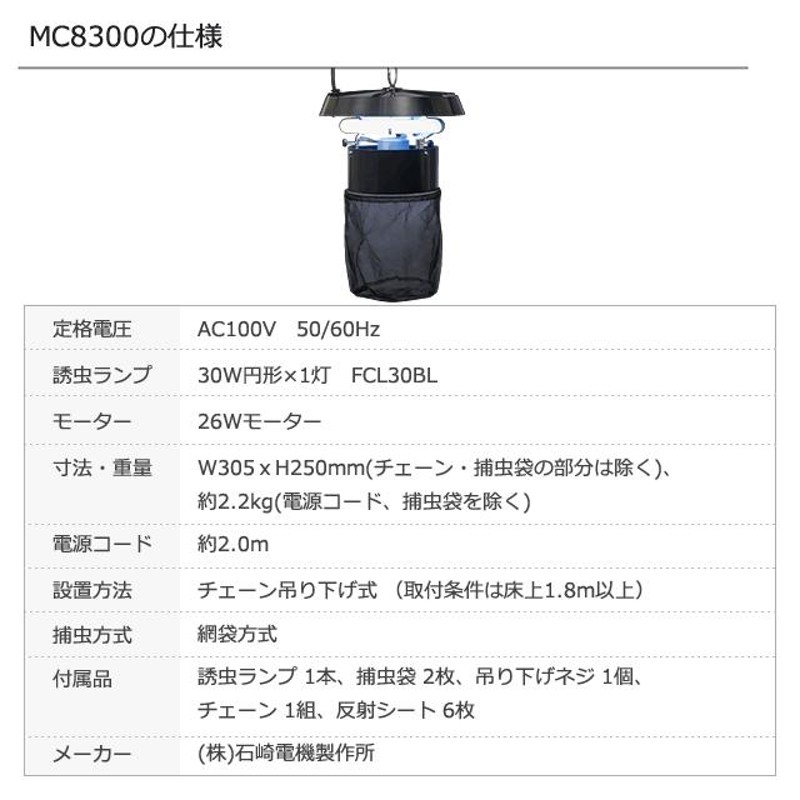 石崎電機製作所(SURE・シュアー):捕虫器・屋内用 (ファン式) MC-8300