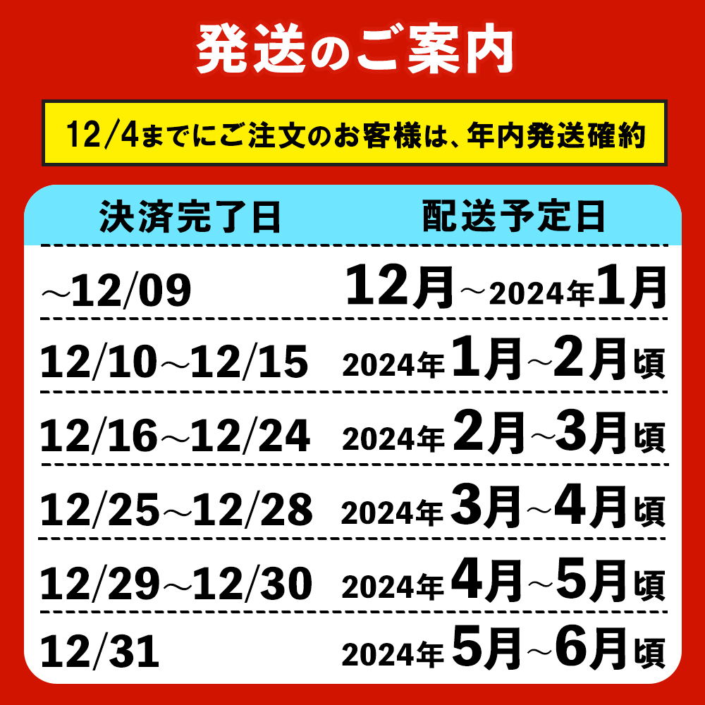 鹿児島県産うなぎ長蒲焼2尾