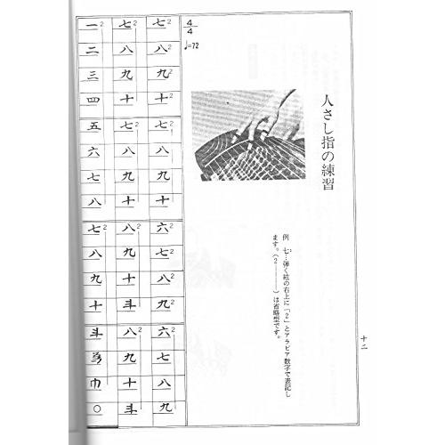 吉崎克彦 箏曲 楽譜 箏入門の為の小品集