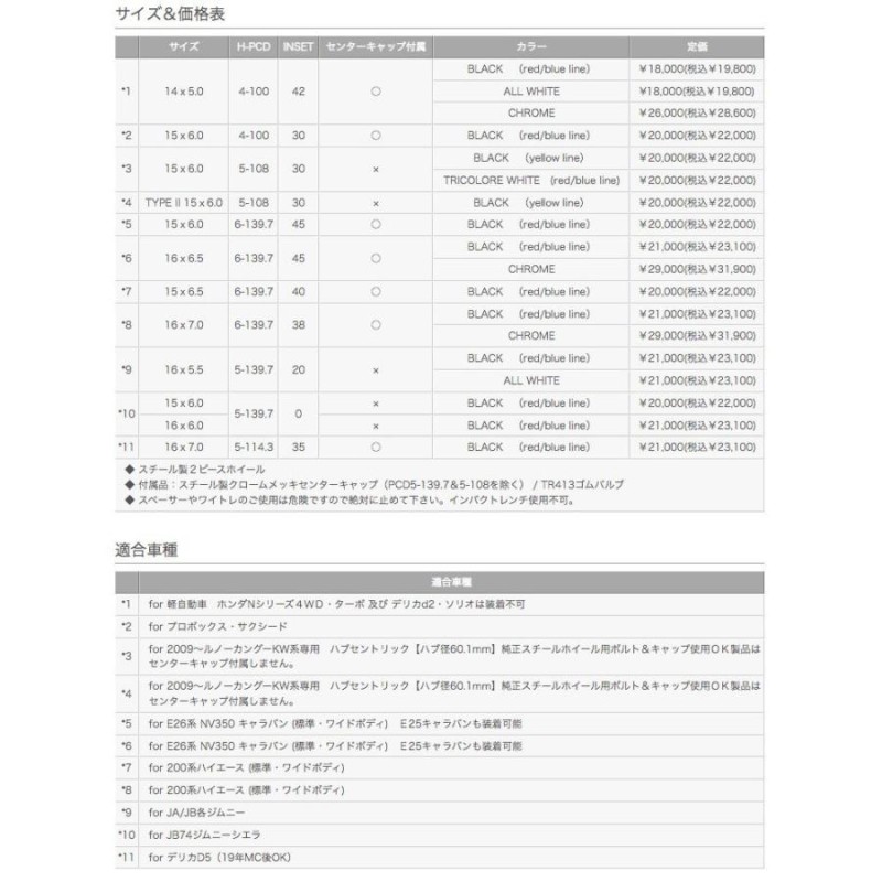 MLJ デイトナSS DAYTONA SS インチ 5.0J   BLACK ホイール1本