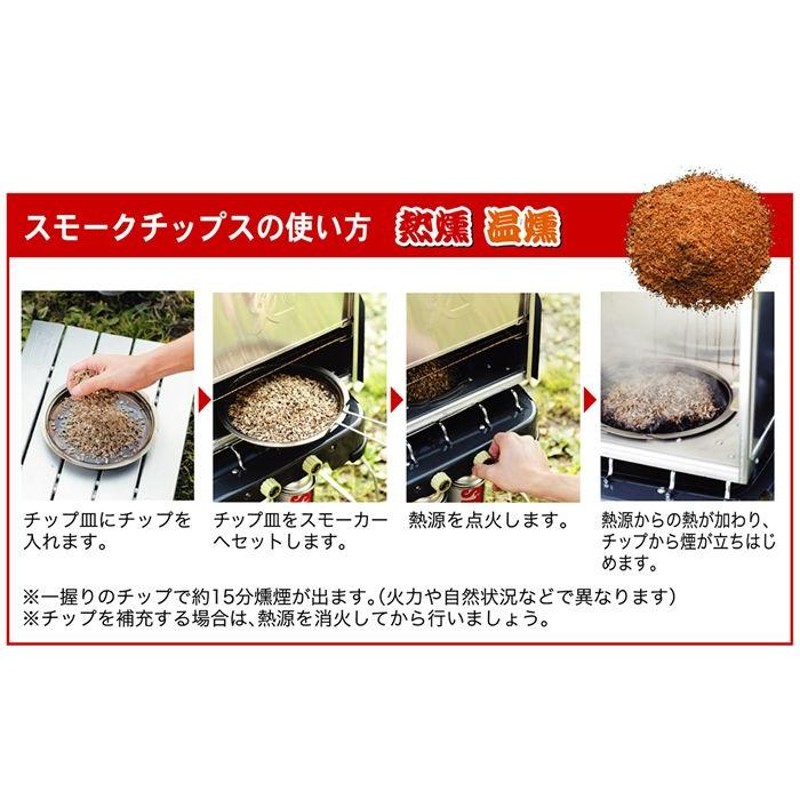 ソト スモークチップ スモークチップスミニ 100g さくら ST-1531 SOTO