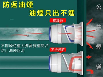 廚房油煙機止逆閥 煙道止逆閥 通用 防煙 管道止迴閥 油煙機止迴閥 防煙神器 防味傢用 排氣管逆止閥 變徑止回閥