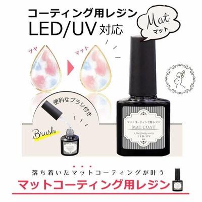 約8ml マットコーティング用レジン【UV/LED】　ブラシ付きマットコーティング剤