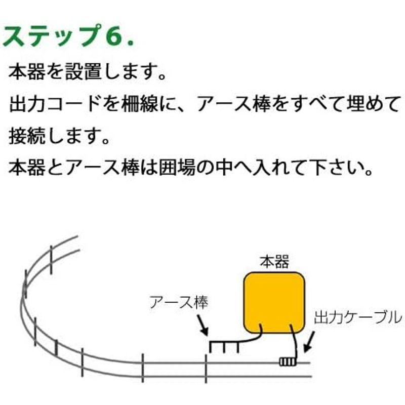 ソーラー式電気柵 防獣くん イノシシ用 250m・2段張りセット