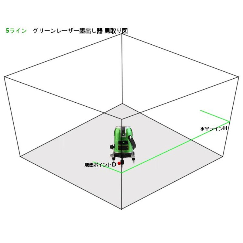 FUKUDA 5ライン グリーンレーザー墨出し器+受光器+エレベーター三脚セット EK-468G J 4垂直・1水平 フクダ レーザー墨出し器 水平器  フルライン測定器 | LINEショッピング