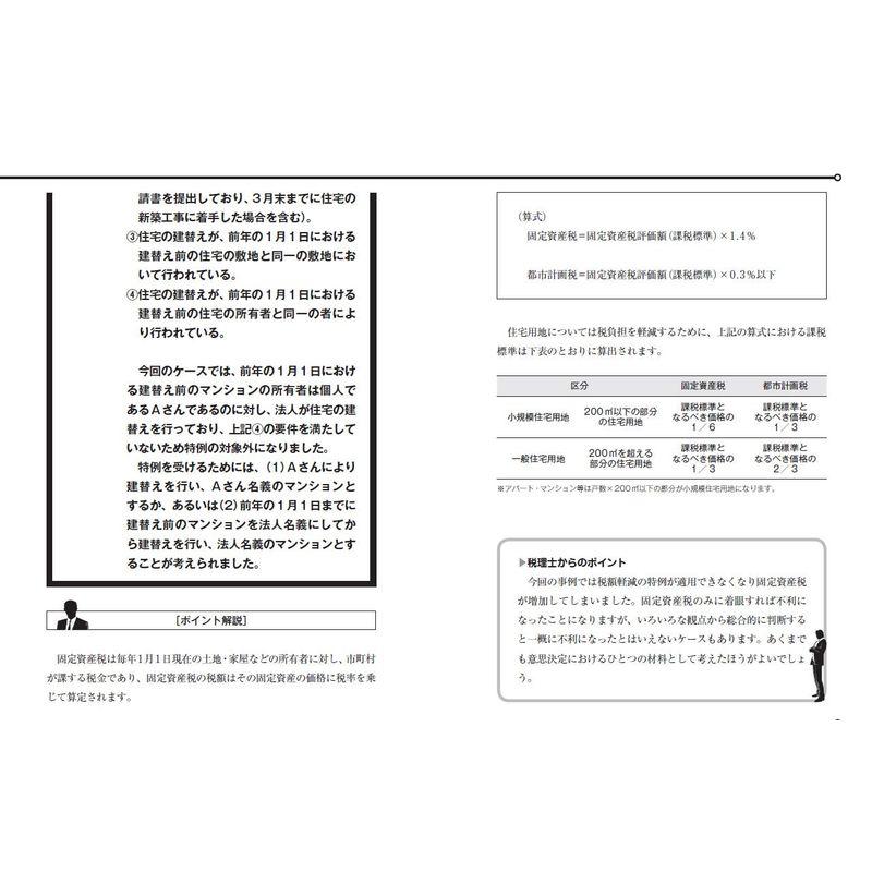 税理士が見つけた本当は怖い不動産業経理の失敗事例55