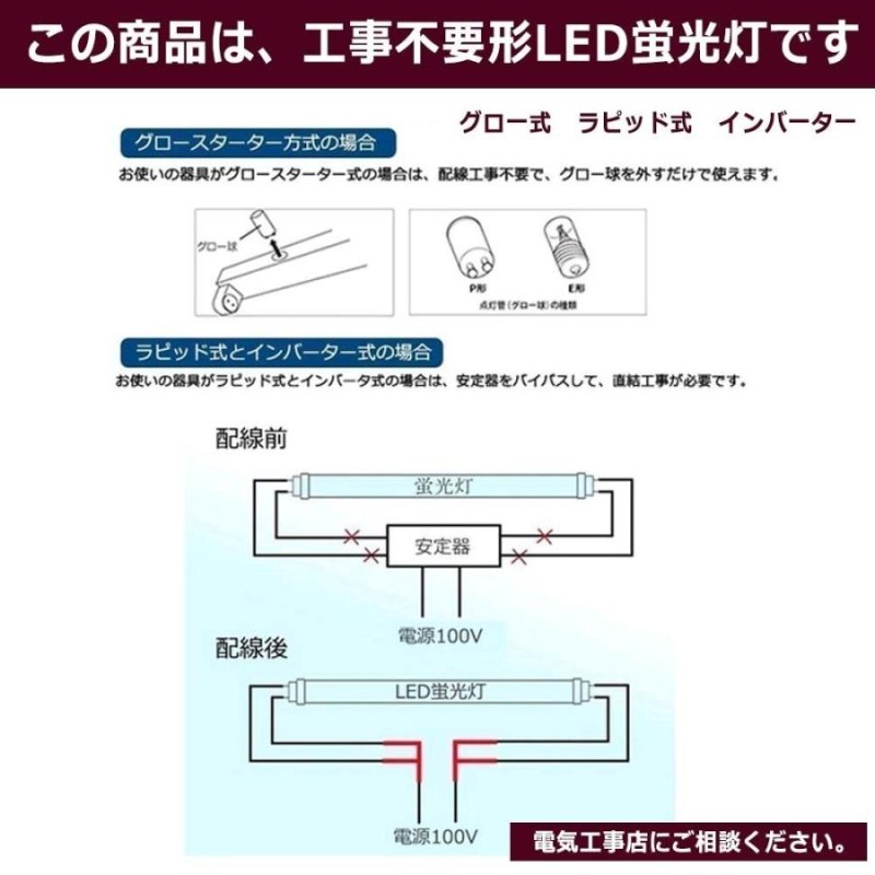 LED 蛍光灯 10本セット 20W型 直管昼日色 工事不要 グロー球不要 即日