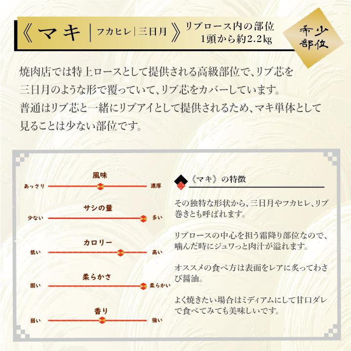 神戸牛 リブロース マキ フカヒレ 三日月 焼肉用200g プレミアムセレクト A5等級黒毛和牛 メス牛限定