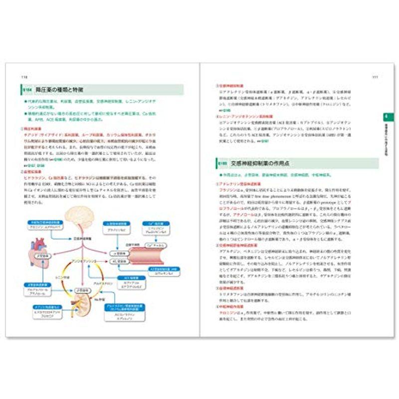 新薬理学 (Qシリーズ)