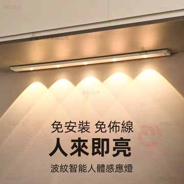 【台灣出貨 人體感應燈 】超薄智慧LED燈 超薄貓眼山丘燈條 衣櫃燈 酒櫃燈 櫥櫃燈 Type-C 充電式 感應燈 夜燈