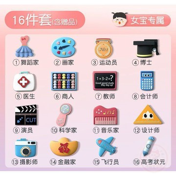 ⚡閃電下殺⚡新款  抓週道具  全套現代套裝寶寶一週歲生日佈置男孩抓鬮  玩具