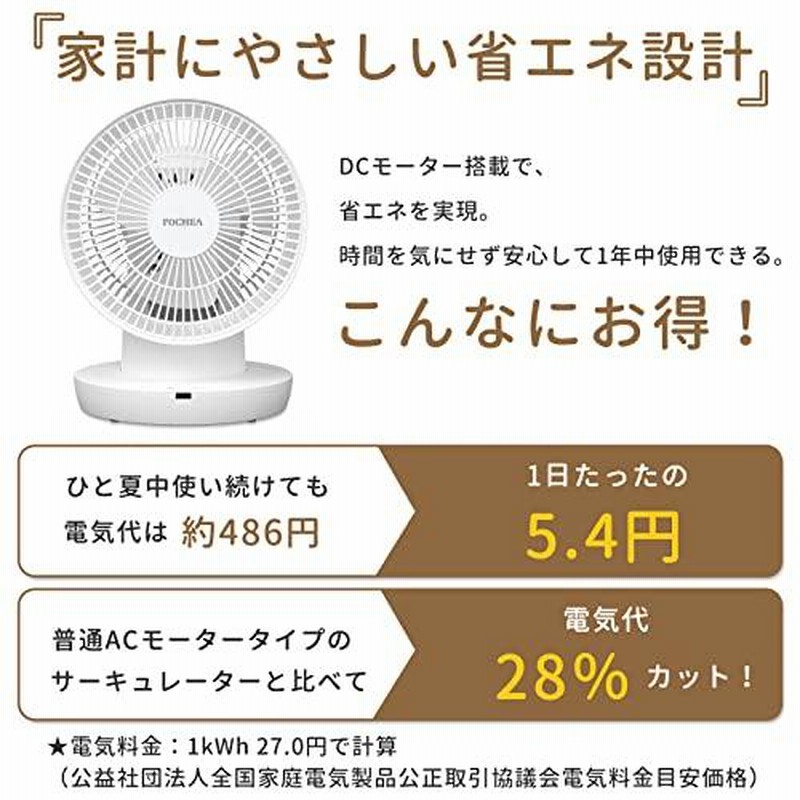 WAVOTIQ サーキュレーター 静音 18畳 左右首振り 7時間タイマー DC