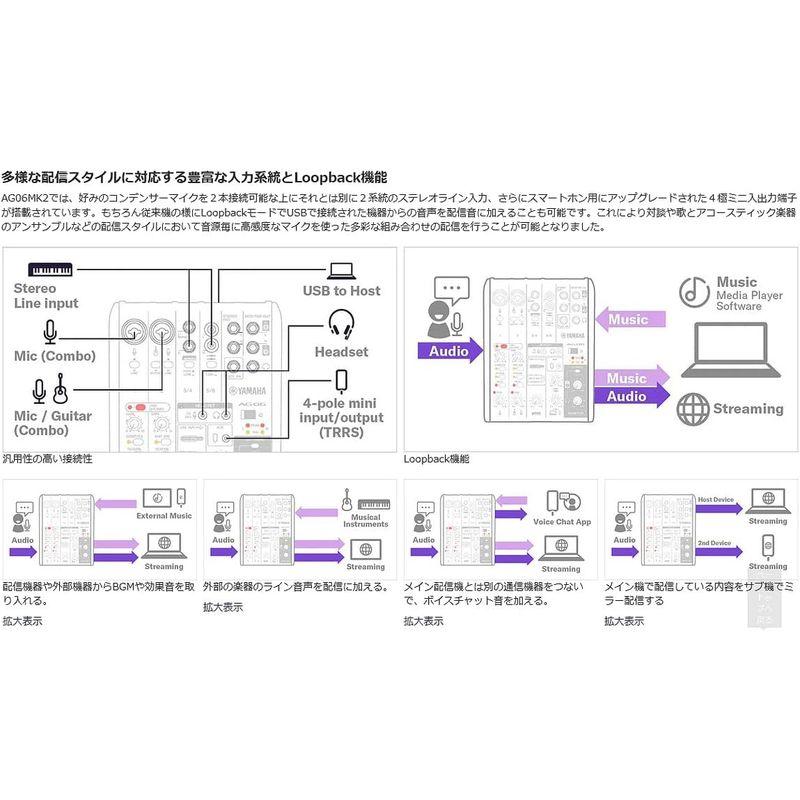 YAMAHA   AG06MK2 BLACK PCユーザー向け 配信 DTMセット -コンデンサーマイク、ポップブロッカー、アームスタンド、