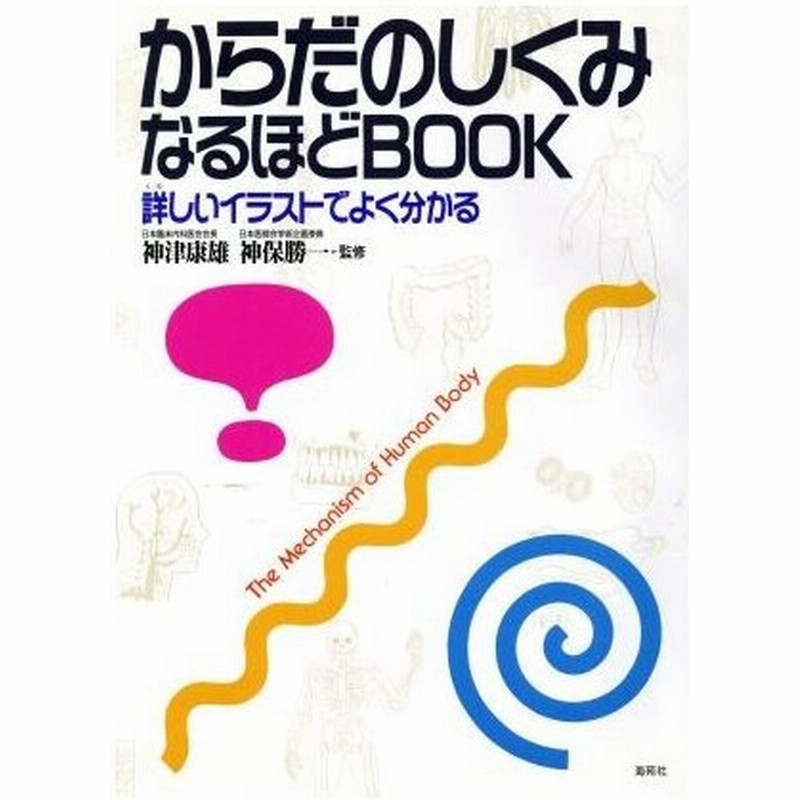 からだのしくみ なるほどｂｏｏｋ 詳しいイラストでよく分かる ヒト カラダ 通販 Lineポイント最大0 5 Get Lineショッピング