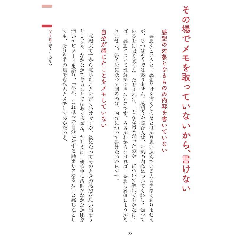 文章の問題地図 で,どこから変える 伝わらない,時間ばかりかかる書き方