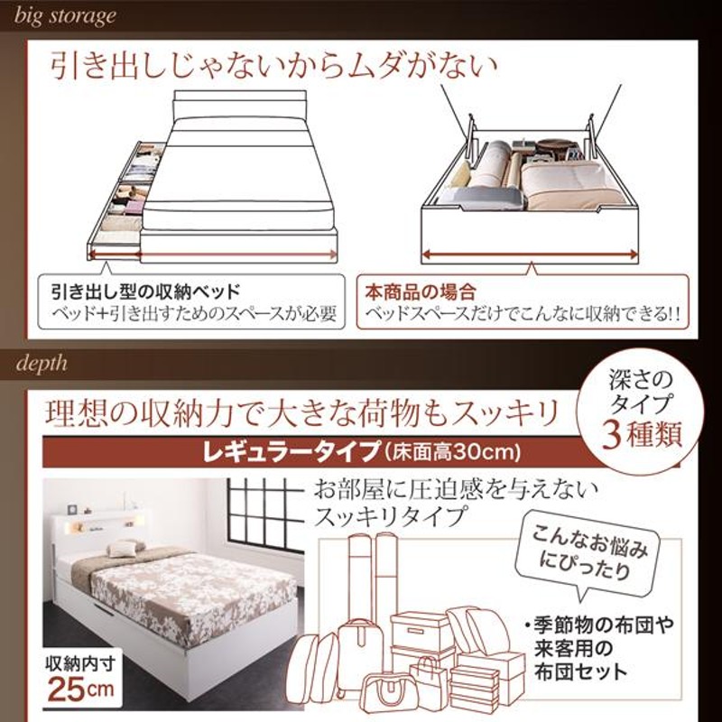 ベッドフレーム 収納ベッド セミダブル 組立設置付 モダンライトガス