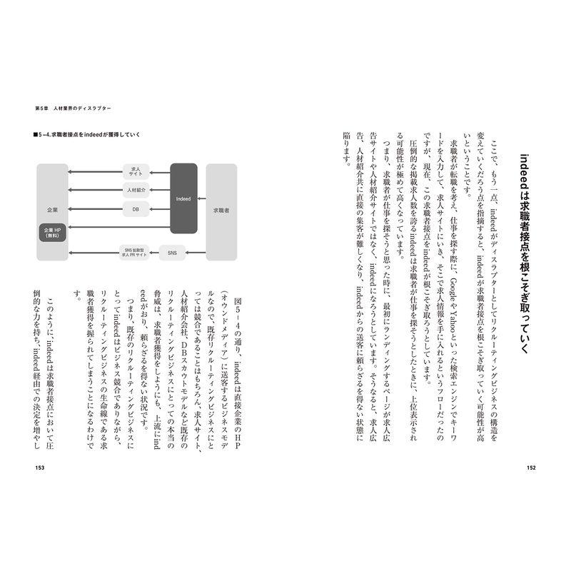 採用100年史から読む 人材業界の未来シナリオ