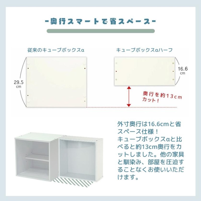 完成品】壁掛け カラフル12色から選べる 扉付き 薄型 キューブボックス