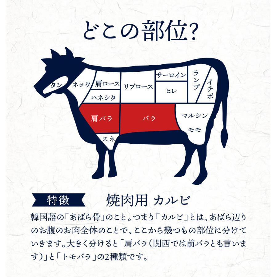 焼肉 セット お歳暮 御歳暮 2023 牛肉 焼肉 A5等級黒毛和牛 ロース カルビ セット 2kｇ（各250ｇ×4）焼き肉 ＢＢＱ お取り寄せグルメ 肉ギフト