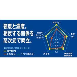 (まとめ) ぺんてる シャープ SHARP替芯 アイン シュタイン 0.7mm B C277-B 1個(40本) 〔×30セット〕