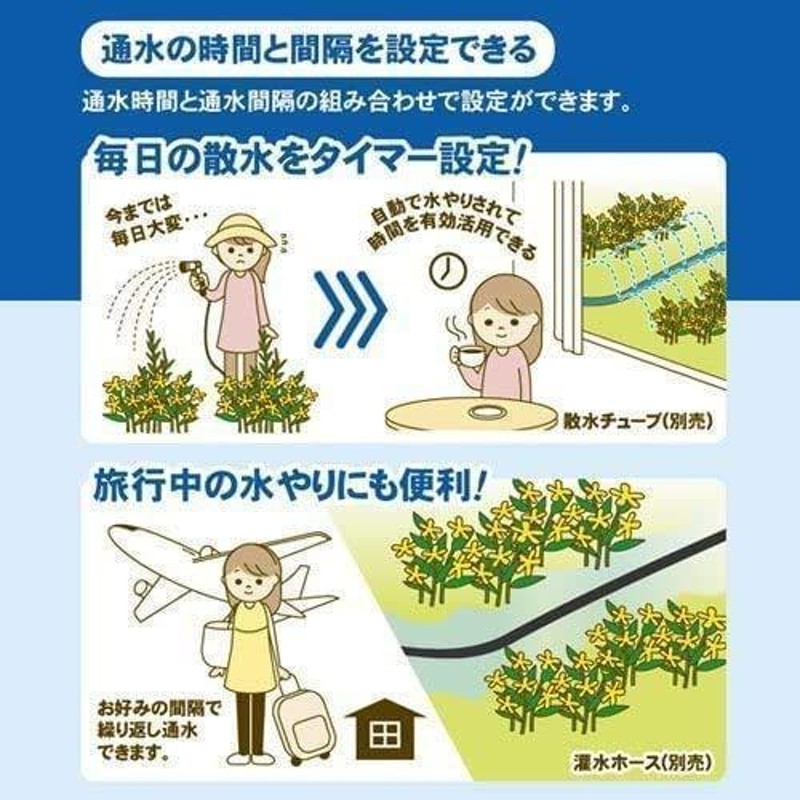 グリーンライフ(GREEN LIFE) 散水タイマー ?便利なデジタル自動