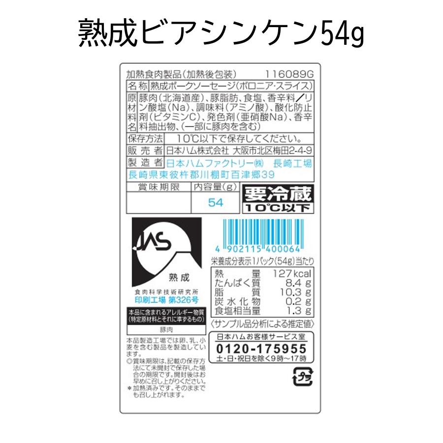 お歳暮 ギフト ハム 詰め合わせ お取り寄せ お返し 日本ハム 美ノ国 UKH-58 冷蔵