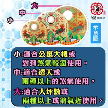 【168開運坊】屋外煞專用【銅面麒麟山海鎮/八卦凸鏡/六帝錢】專業開光/安置說明書/擇日