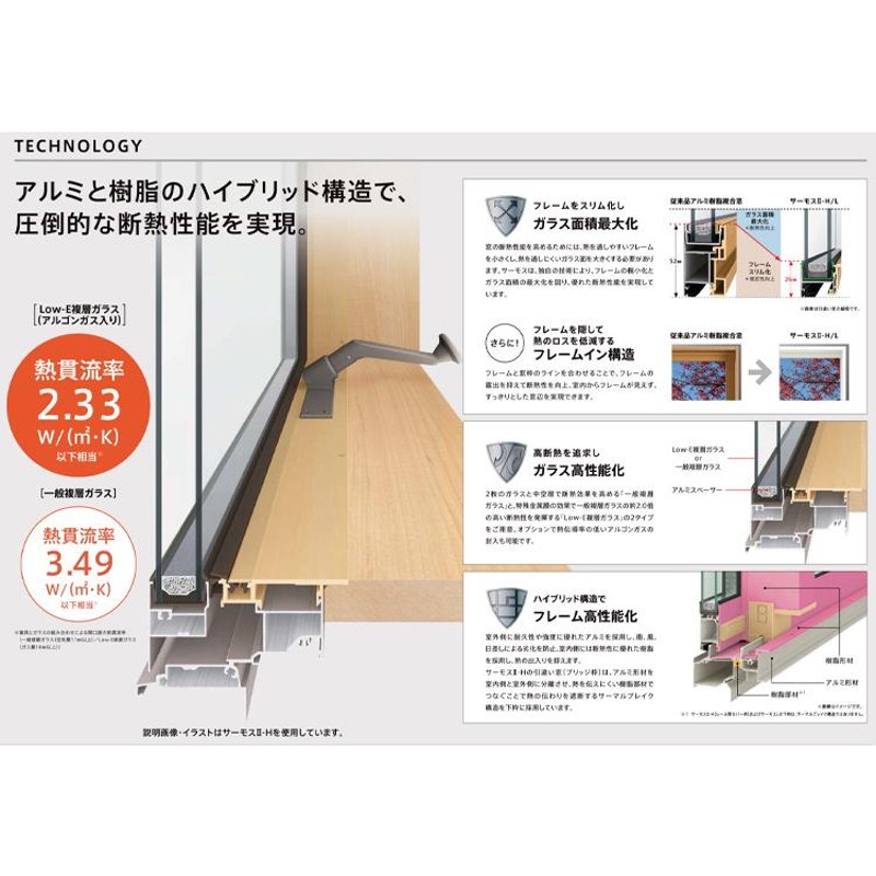 サーモス-L FIX窓外押縁タイプ 11907（w1235mm×h770mm）ネジ付き