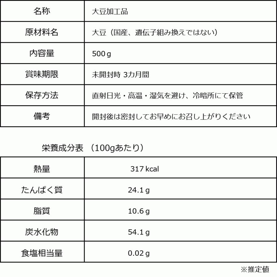 おからパウダー 国産 おから パウダー 粗めの粉末 500g×1袋 グルテンフリー