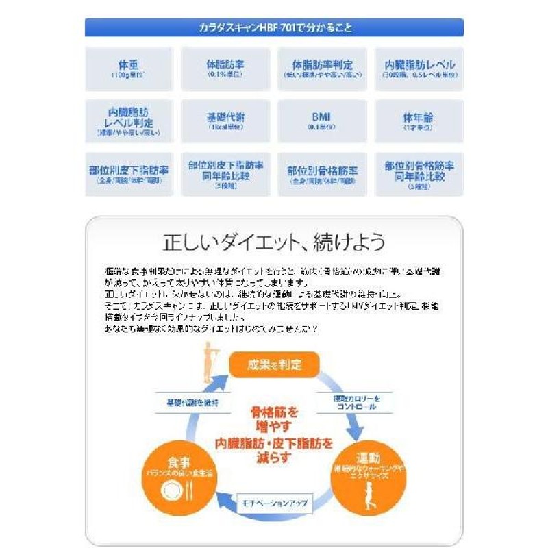 体重計 オムロン 体重体組成計 カラダスキャン HBF-701 (送料無料) | LINEブランドカタログ