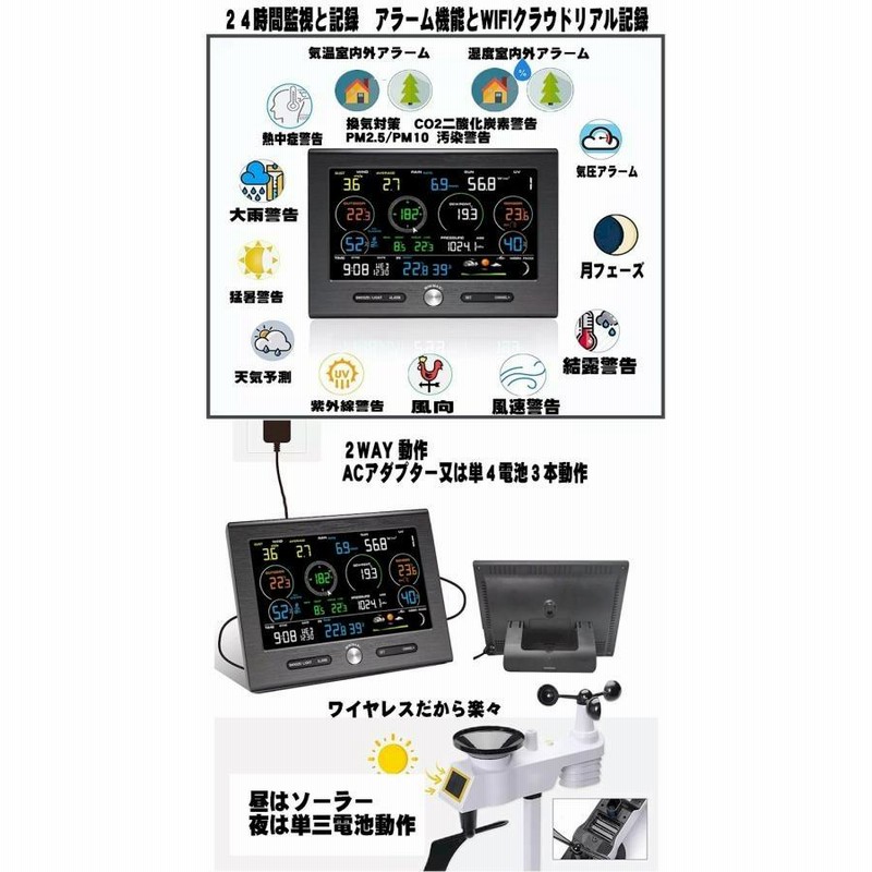 ウェザーステーション 最新 気象計 換気 CO2 PM2.5 PM10 ワイヤレス 多機能 クラウド 風速計 雨量計 気圧計 UV計 温度計 湿度計  スマホ iPhone AQI | LINEブランドカタログ