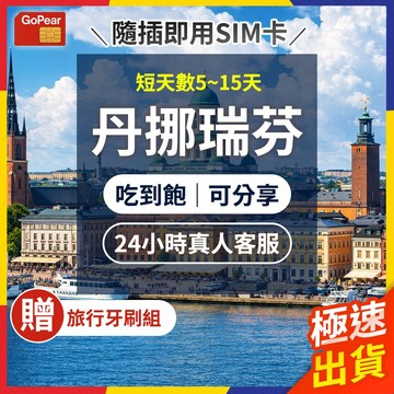 【極速出貨】丹挪瑞芬網卡 實體sim卡 丹麥網卡 挪威網卡 瑞典網卡 芬蘭網卡 上網卡 吃到飽 北歐四國網卡 哥本哈根