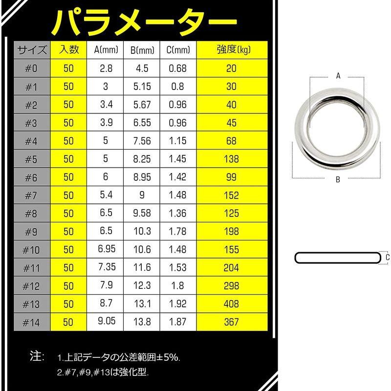 SUS304 ステンレス製 高強度 8.2mm ソリッドリング 50個セット - 通販