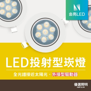 【金亮LED】投射型LED崁燈｜開孔7.5/9.5cm｜全光譜Ra97高演色｜全電壓｜節能護眼｜附快速接頭｜2年保固