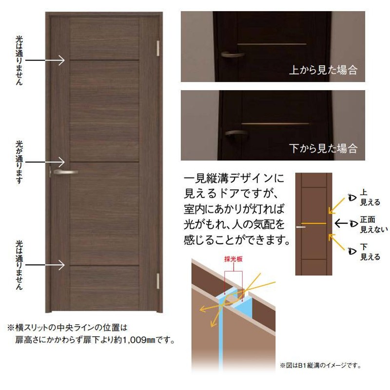 大建工業 片引き戸セット B9デザイン (固定枠/見切(ケーシング)枠