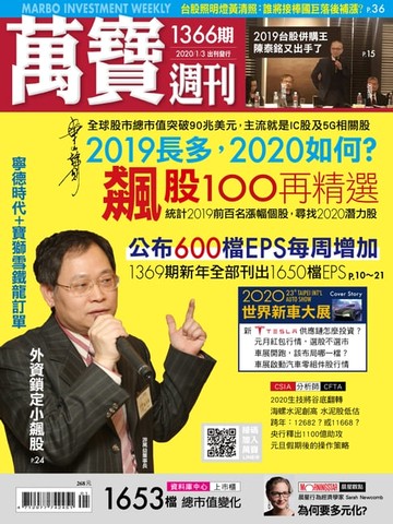 【電子書】萬寶週刊1366期