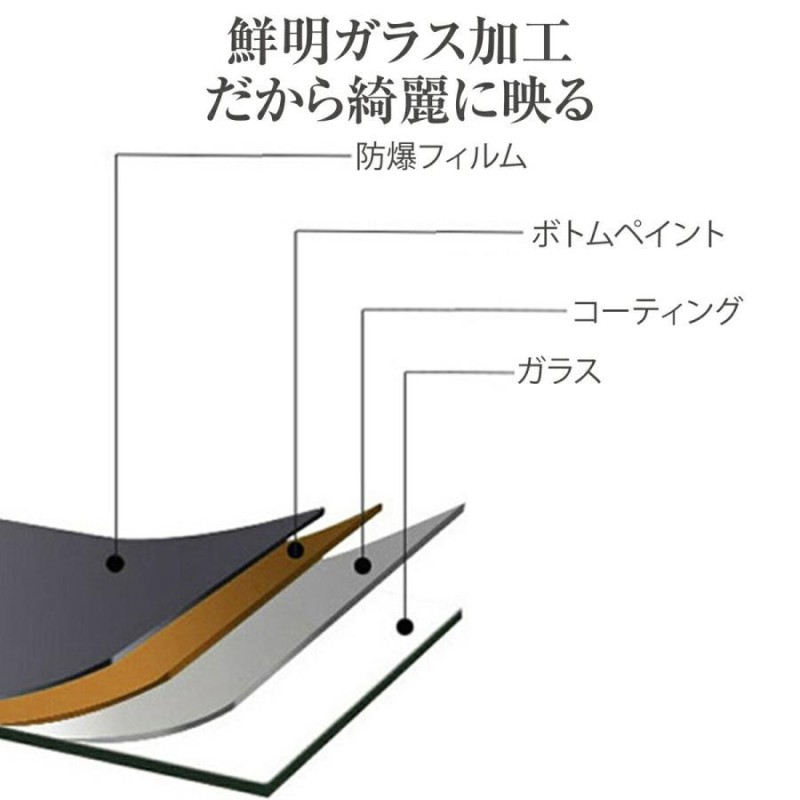 スタンドミラー 姿見鏡 全身鏡 大型 直角 160cmx50cm 軽量 おしゃれ 鏡 ...