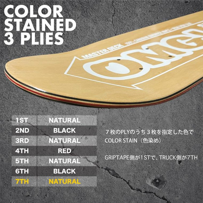 デッキコード「66JUA」のデッキ | DECK LOG（デッキログ）