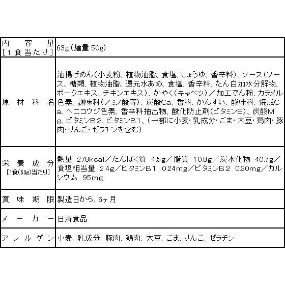 プチサイズ 12食　日清食品