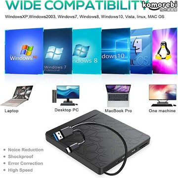 【5合1多功能】外置光驅 DVD刻錄機 移動光驅 外置光驅 筆記本光驅 臺式機光驅 Type-C/USB接口 帶Hub擴展 便攜辦公 數據讀取刻錄