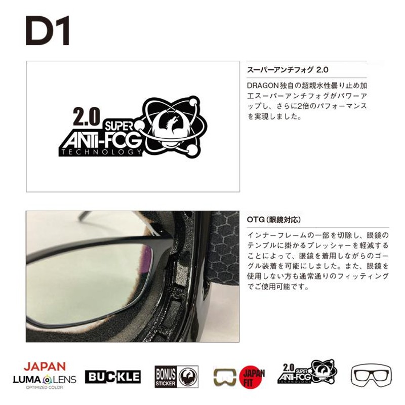 2022-23 DRAGON D1 Edo Ll J.Gold Ion GOGGLES ゴーグル スキー